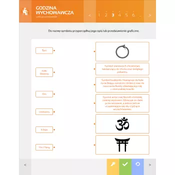 Multimedialne Pracownie Przedmiotowe Godzina Wychowawcza