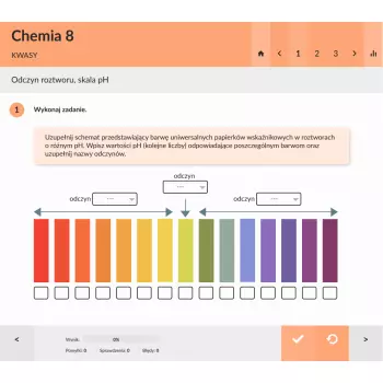 Baza Prac Domowych Dopasowanych do Twojego Podręcznika - Chemia kl. 7-8