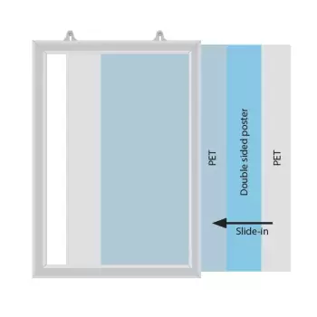 Dwustronna rama z wsuwanym plakatem A1