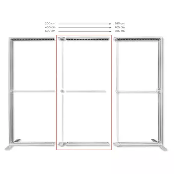 XL set 85 do systemu LUMIX™ 200x250, 400x250