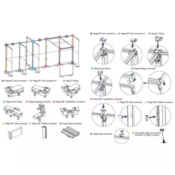 MAGIC BOX do systemów MEGA SEG™