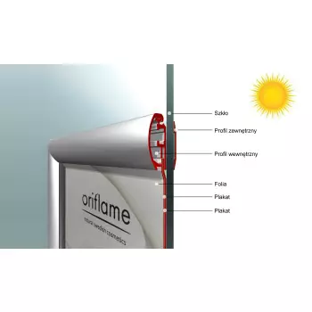 Ramka na okno dwustronna